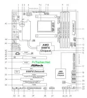 ASRock_890FX_Deluxe5